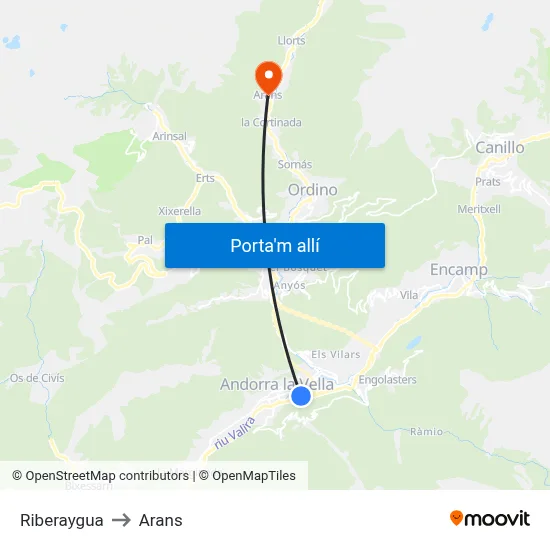 Riberaygua to Arans map