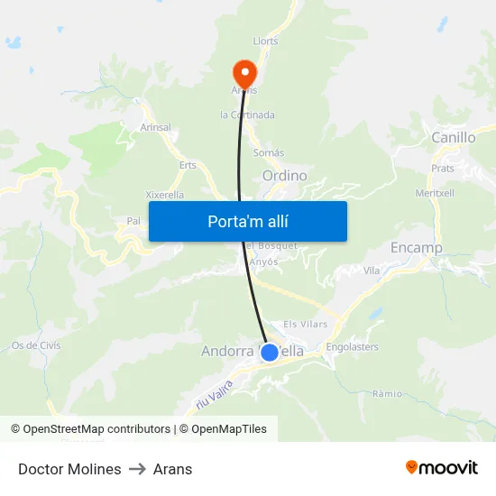 Doctor Molines to Arans map