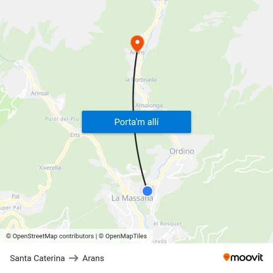 Santa Caterina to Arans map