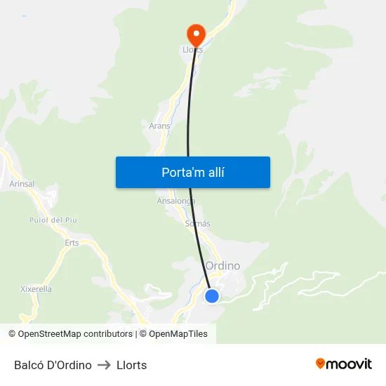 Balcó D'Ordino to Llorts map