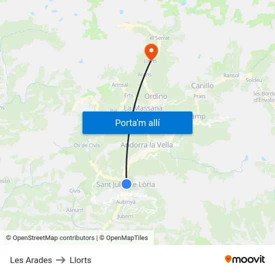 Les Arades to Llorts map