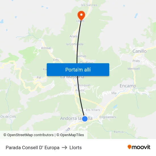 Parada Consell D’ Europa to Llorts map