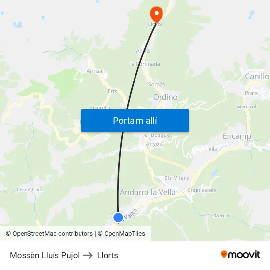 Mossèn Lluís Pujol to Llorts map