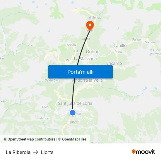 La Riberola to Llorts map