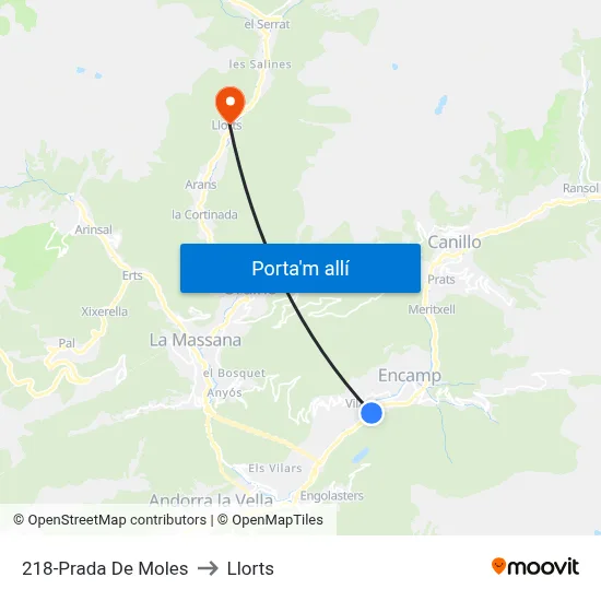 218-Prada De Moles to Llorts map