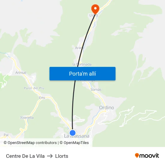 Centre De La Vila to Llorts map