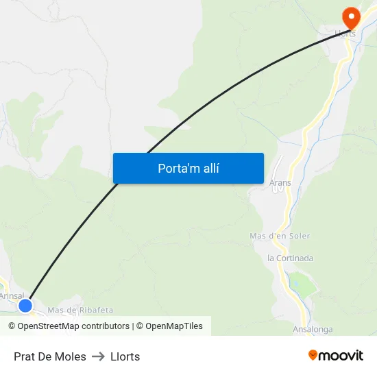 Prat De Moles to Llorts map