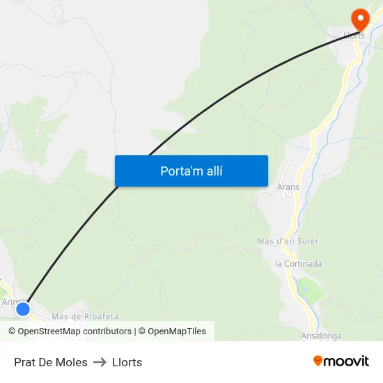 Prat De Moles to Llorts map