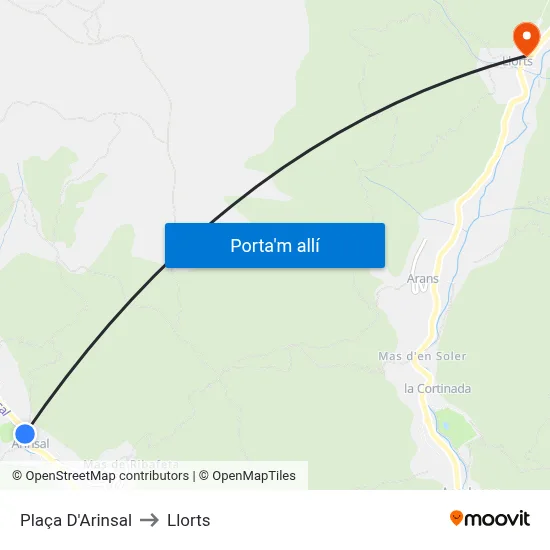 Plaça D'Arinsal to Llorts map