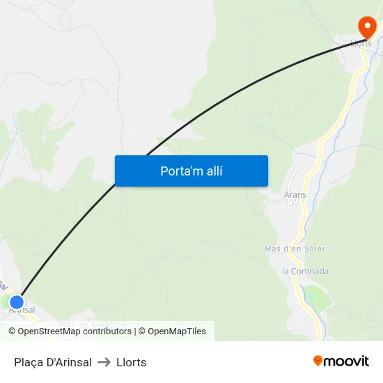 Plaça D'Arinsal to Llorts map