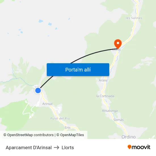 Aparcament D'Arinsal to Llorts map