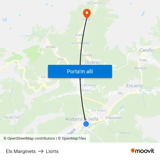 Els Marginets to Llorts map