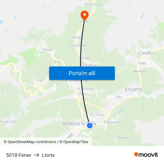 5018-Fener to Llorts map