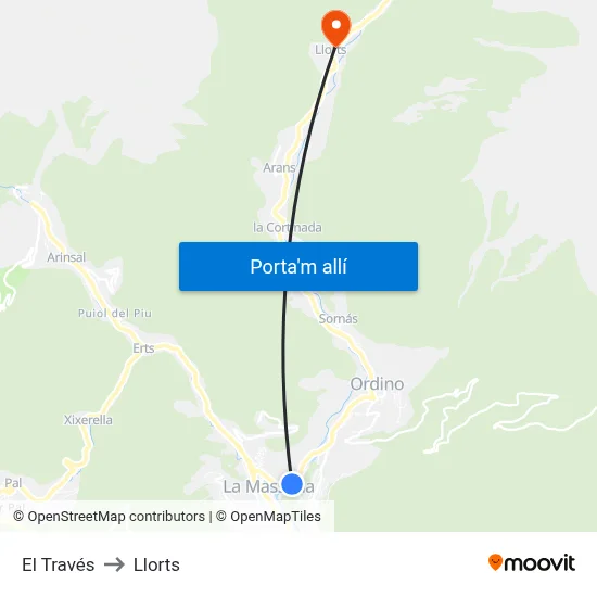 El Través to Llorts map