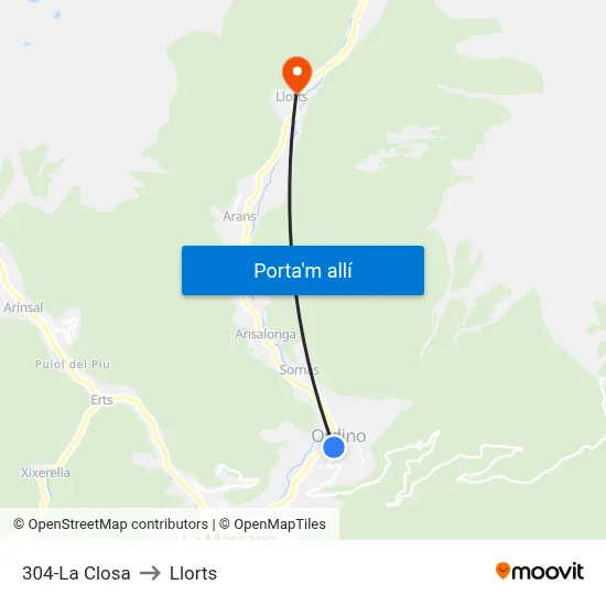 304-La Closa to Llorts map