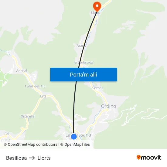 Besillosa to Llorts map