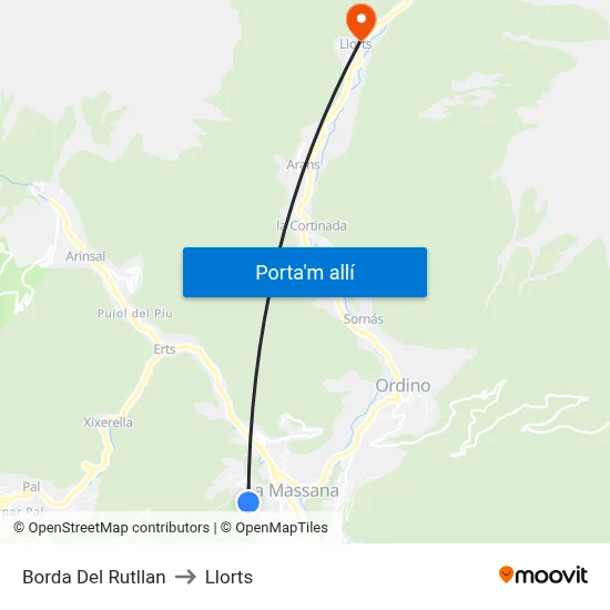 Borda Del Rutllan to Llorts map
