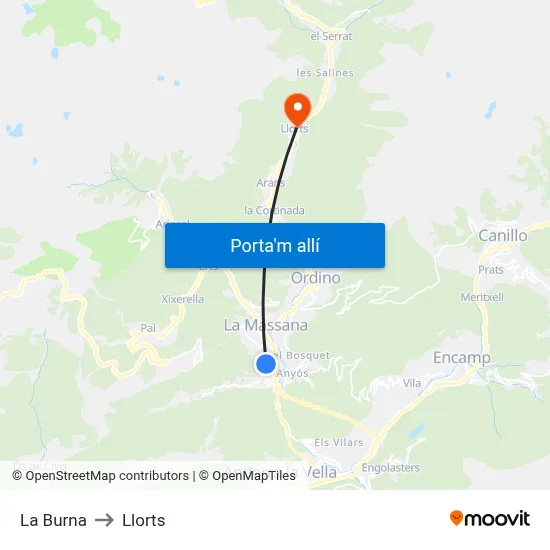 La Burna to Llorts map