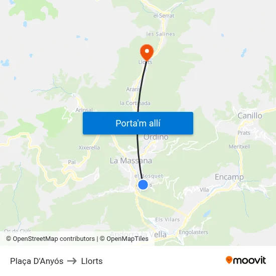 Plaça D'Anyós to Llorts map
