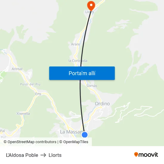 L'Aldosa Poble to Llorts map