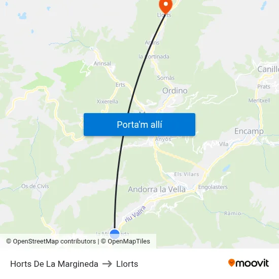 Horts De La Margineda to Llorts map
