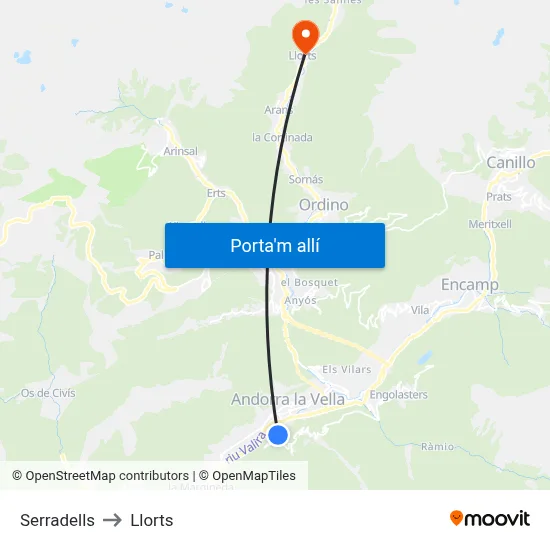 Serradells to Llorts map