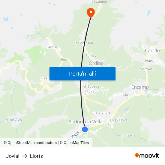 Jovial to Llorts map