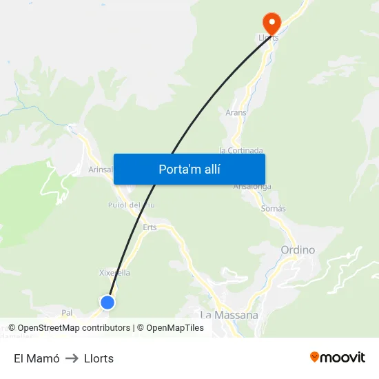 El Mamó to Llorts map