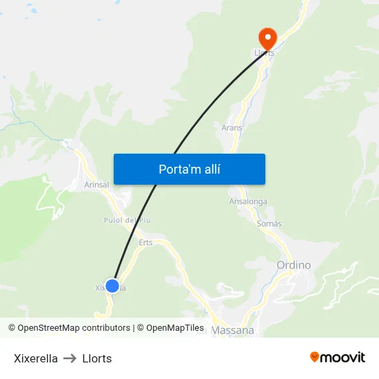 Xixerella to Llorts map