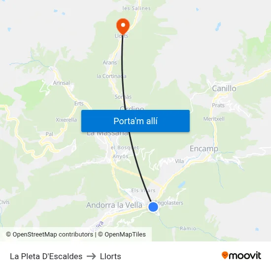 La Pleta D'Escaldes to Llorts map