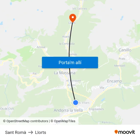 Sant Romà to Llorts map