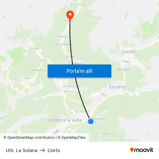 Urb. La Solana to Llorts map