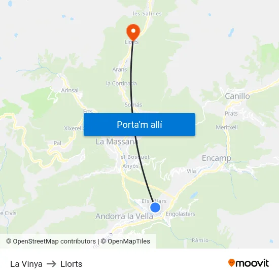 La Vinya to Llorts map