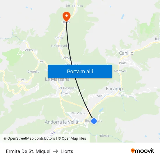 Ermita De St. Miquel to Llorts map