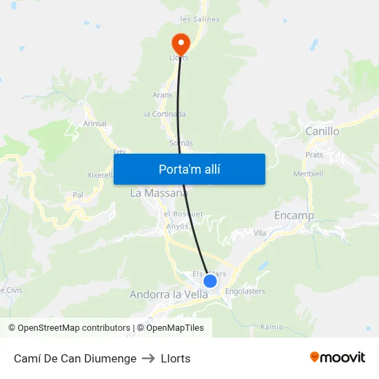 Camí De Can Diumenge to Llorts map