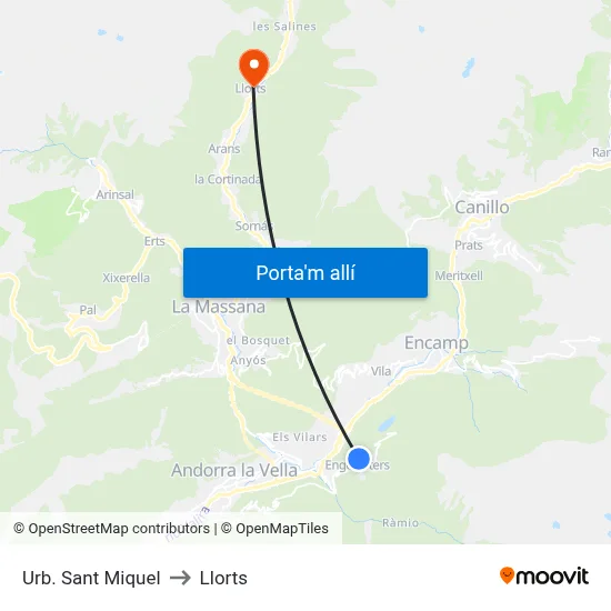 Urb. Sant Miquel to Llorts map