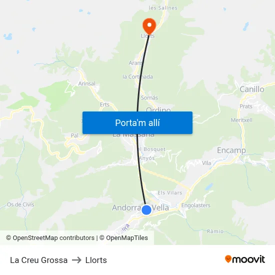 La Creu Grossa to Llorts map