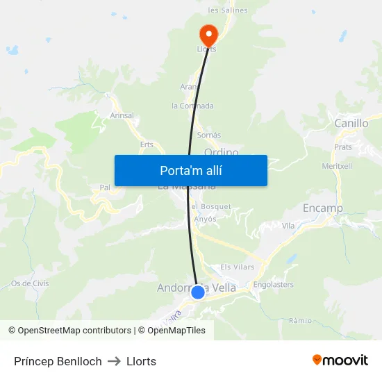 Príncep Benlloch to Llorts map