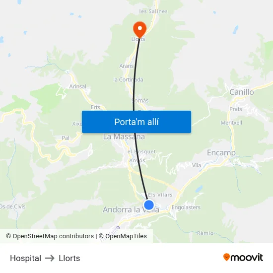 Hospital to Llorts map