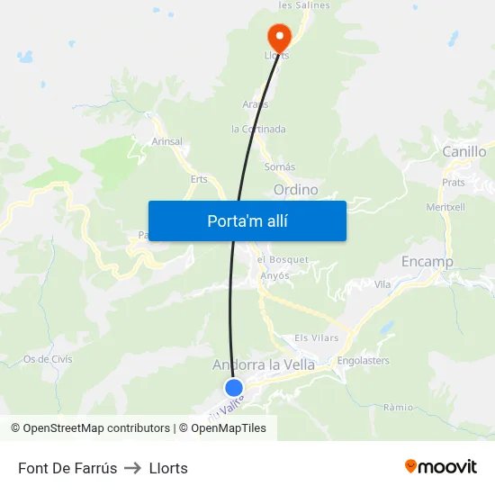Font De Farrús to Llorts map
