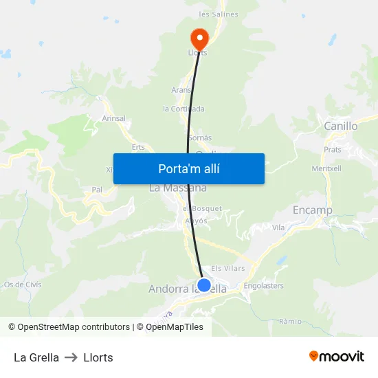 La Grella to Llorts map