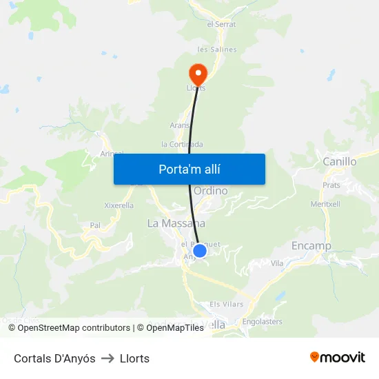 Cortals D'Anyós to Llorts map