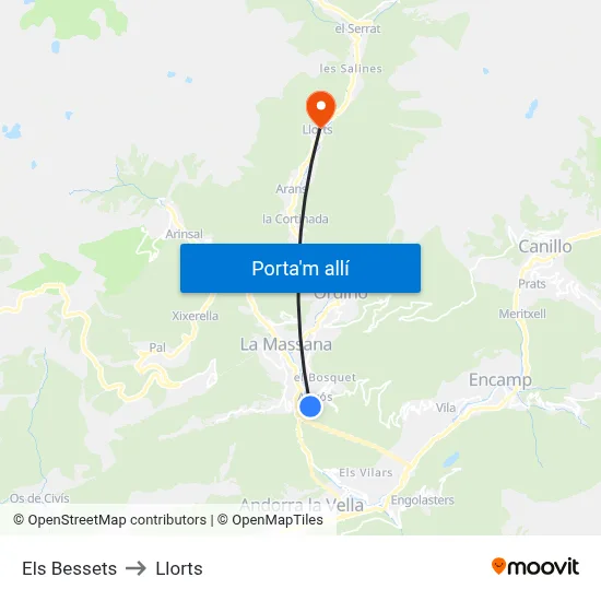 Els Bessets to Llorts map