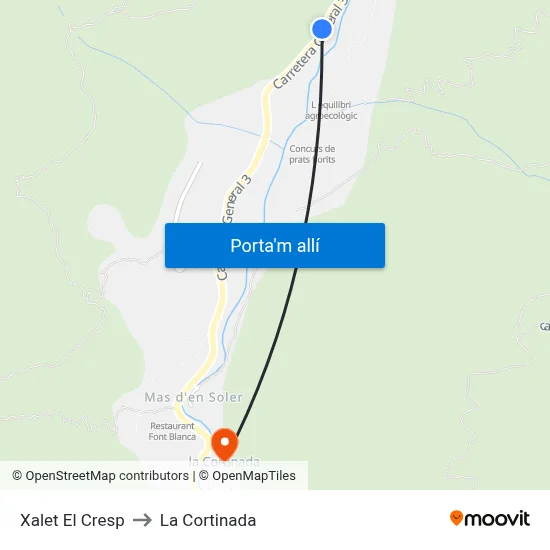 Xalet El Cresp to La Cortinada map