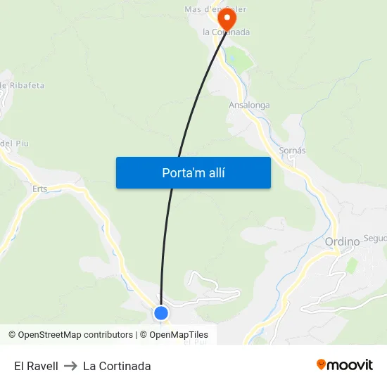 El Ravell to La Cortinada map