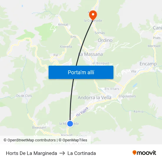 Horts De La Margineda to La Cortinada map