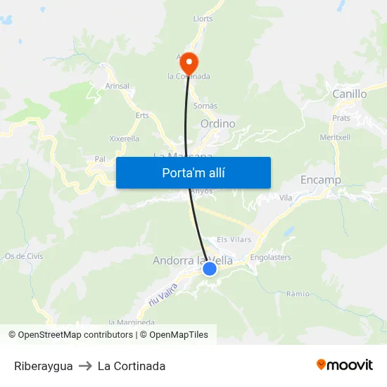 Riberaygua to La Cortinada map