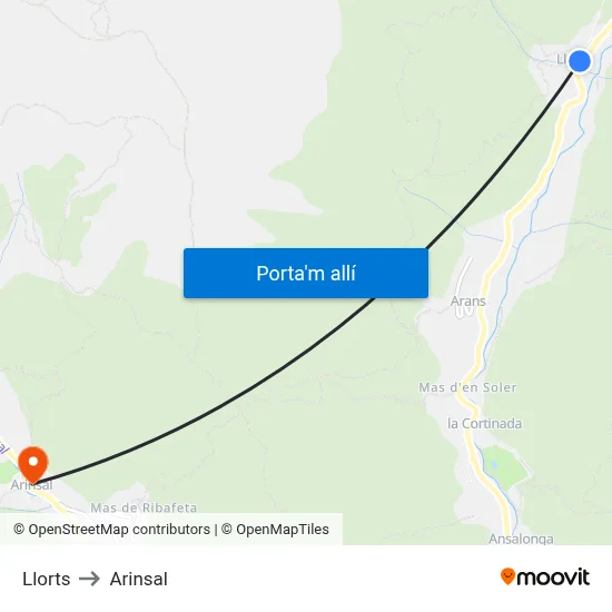 Llorts to Arinsal map