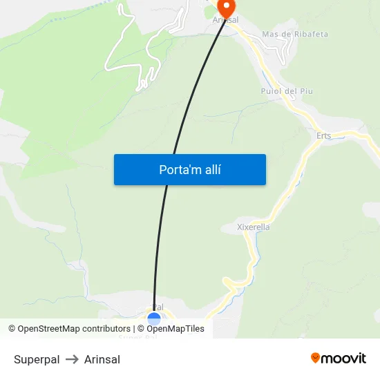 Superpal to Arinsal map