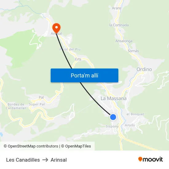 Les Canadilles to Arinsal map